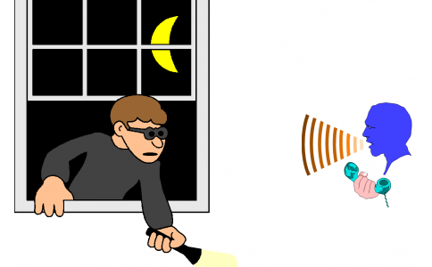 紅外報(bào)警系統(tǒng)